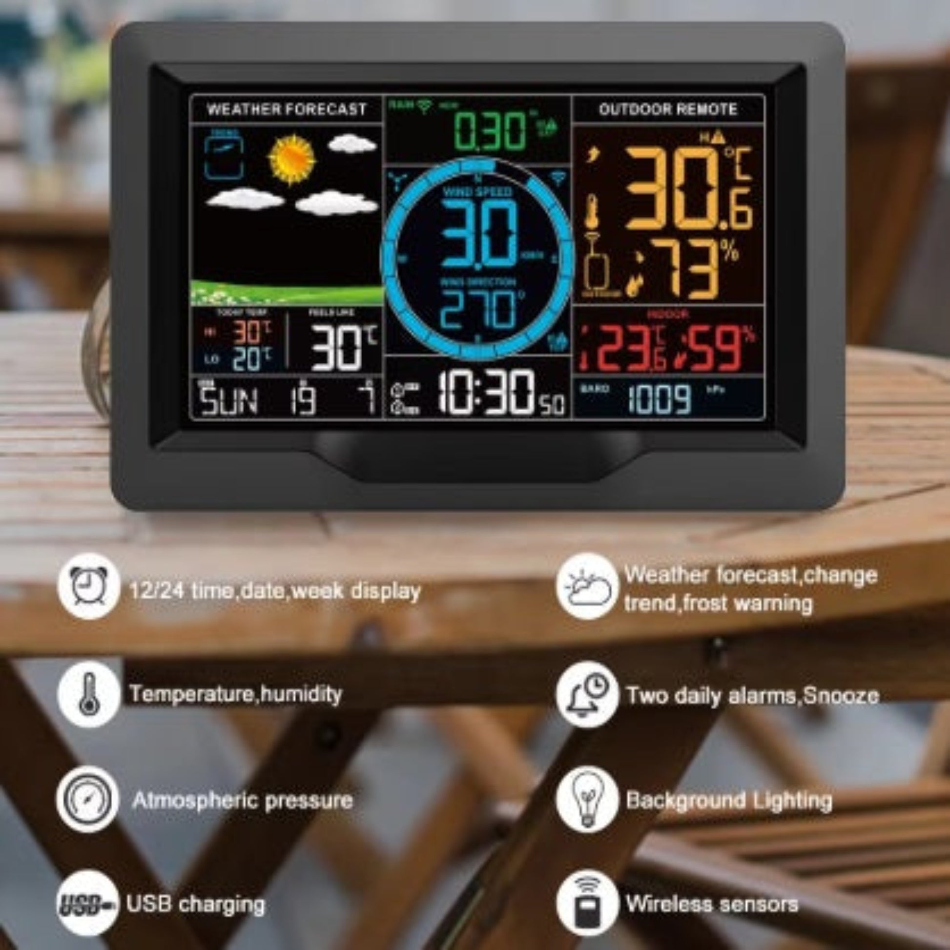 Close-up of the digital weather station screen displaying temperature, humidity, and wind data.