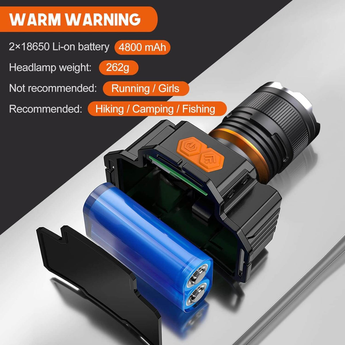 LED 頭燈的電池倉特寫，內置兩枚 18650 鋰電池 (共 4800mAh)，重量僅 262g，特別推薦用於行山、露營及釣魚。