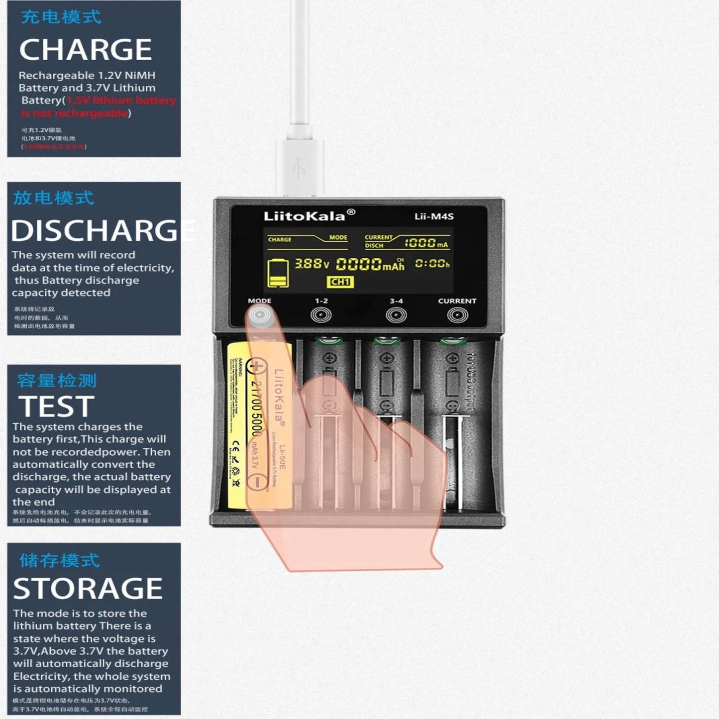 Description of Lii-M4S Charge, Discharge, Test, and Storage modes for lithium battery maintenance.