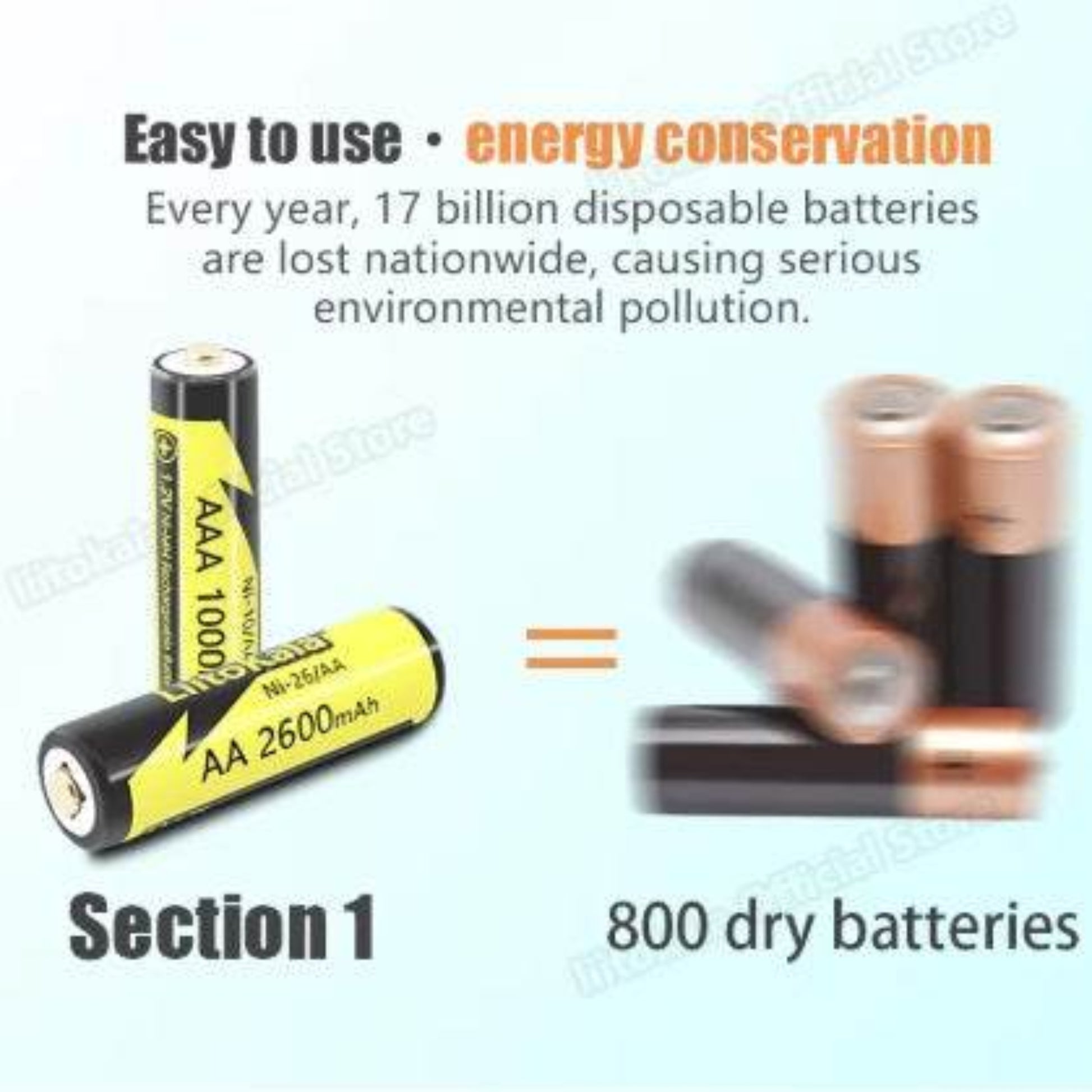 Illustration of rechargeable batteries promoting energy conservation, showing 1 rechargeable equals 800 disposable batteries.