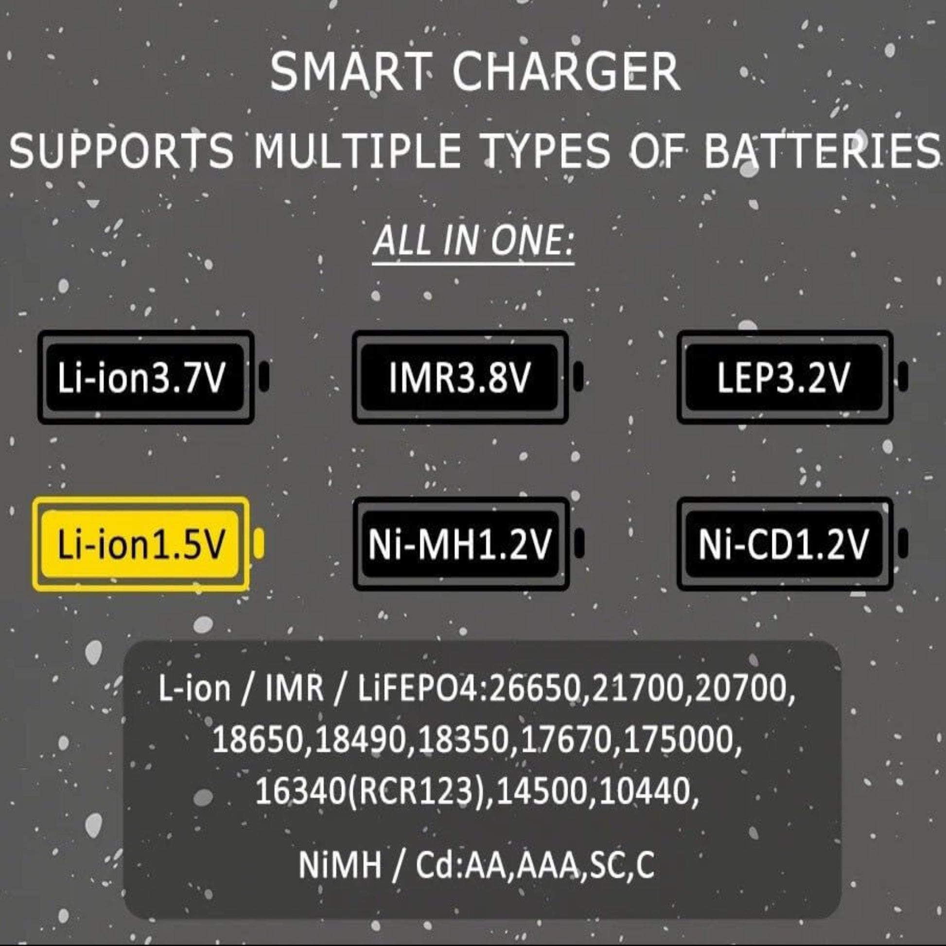 Smart charger supporting multiple battery types: Li-ion, LiFePO4, Ni-MH, and Ni-Cd for versatile charging solutions.