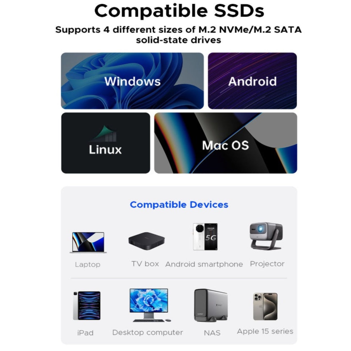 Supports M.2 NVMe/SATA SSDs and compatible with Windows, Mac OS, Linux, and Android systems.