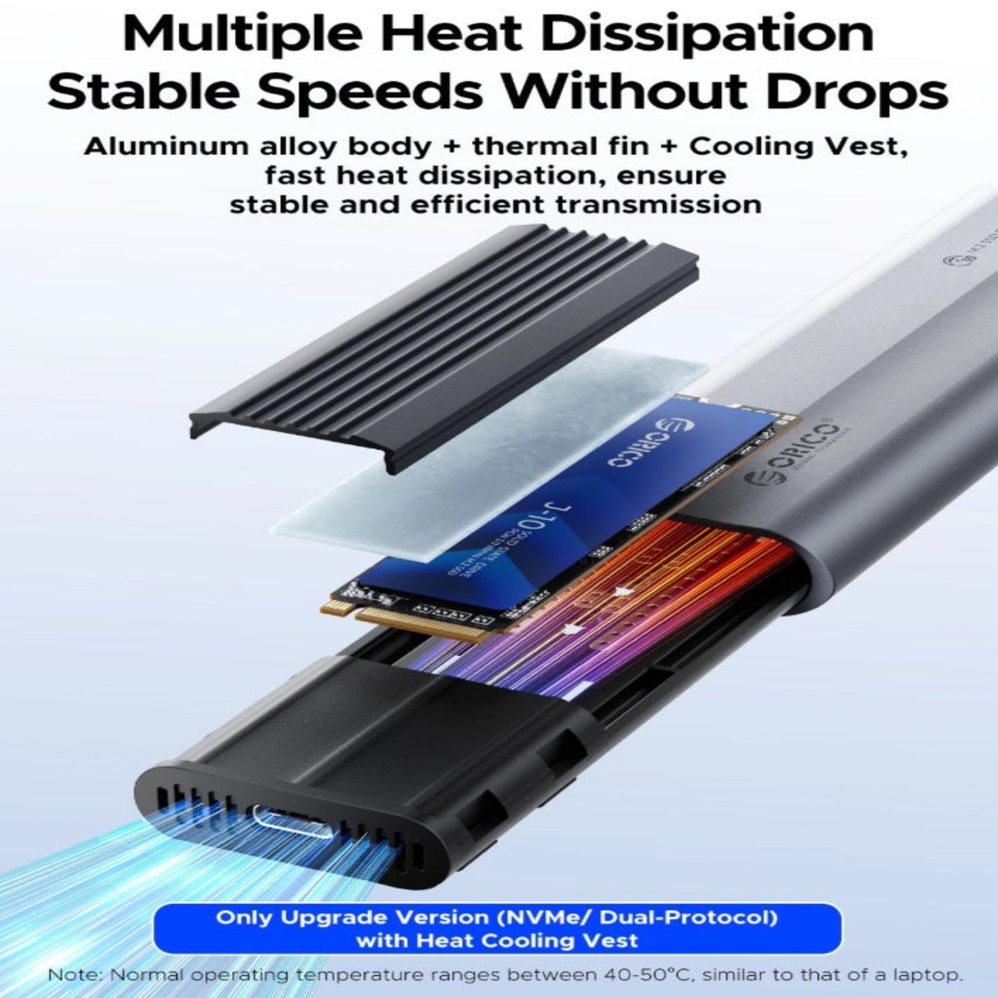 Multiple heat dissipation layers including cooling vest and thermal pad for stable SSD performance.