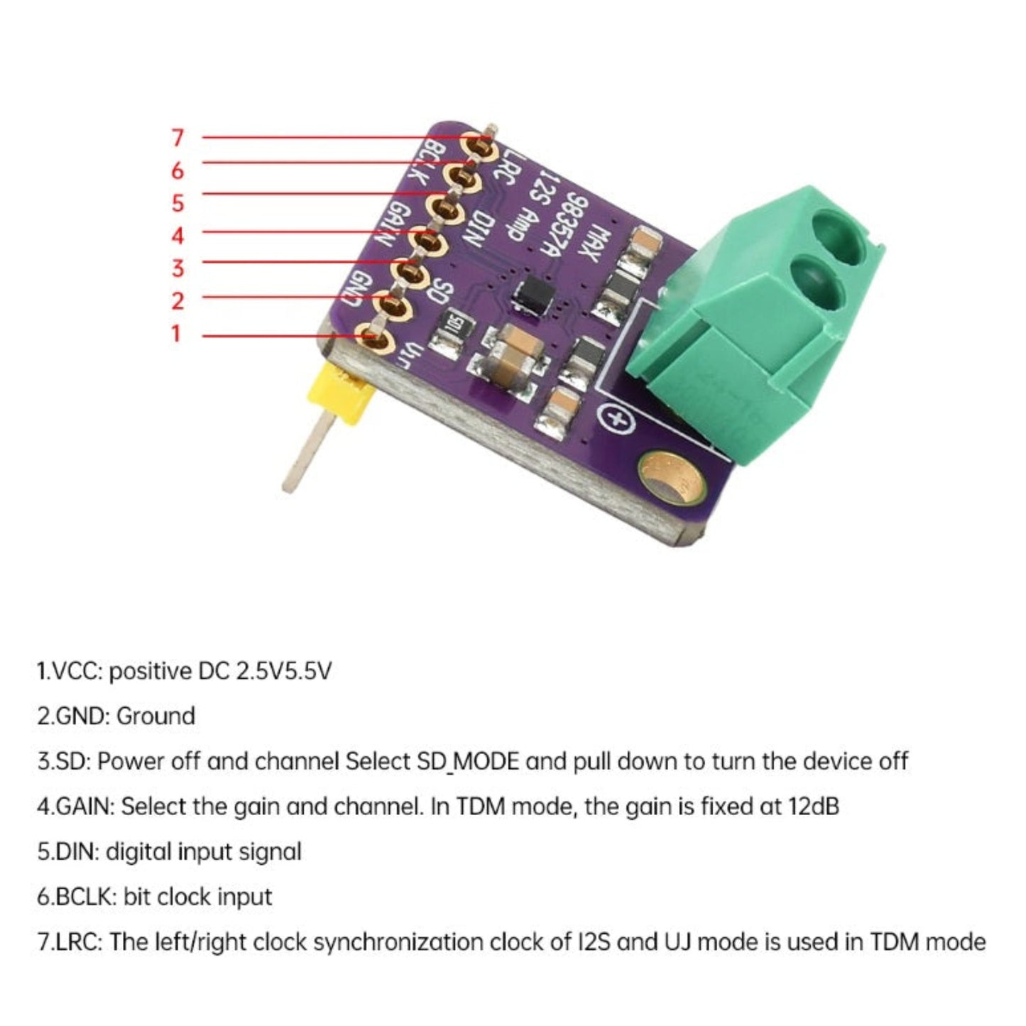 Detailed pinout diagram for the MAX98357A module highlighting VCC, GND, SD, GAIN, DIN, BCLK, and LRC pins.