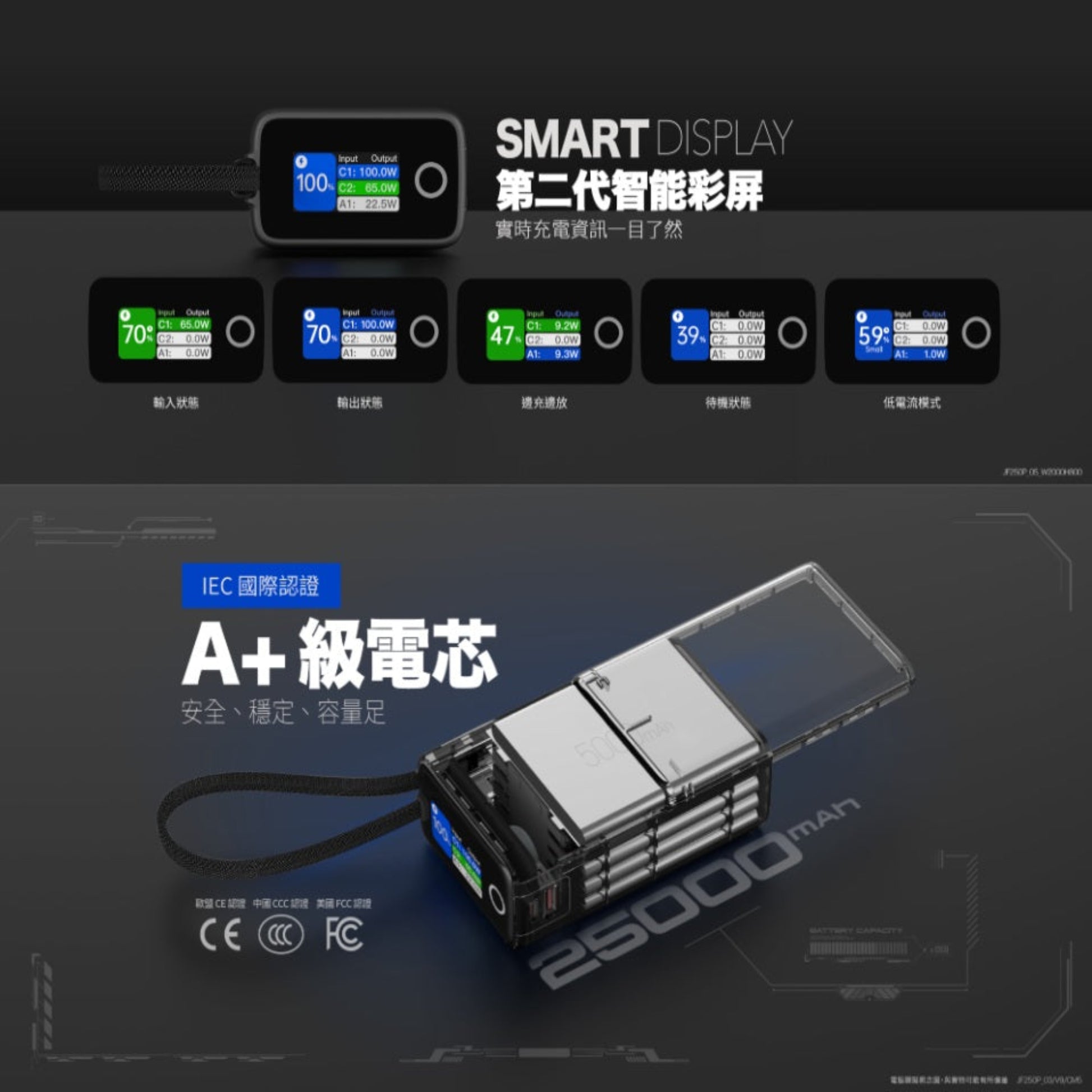 Close up of smart color display showing charging voltage and battery status.