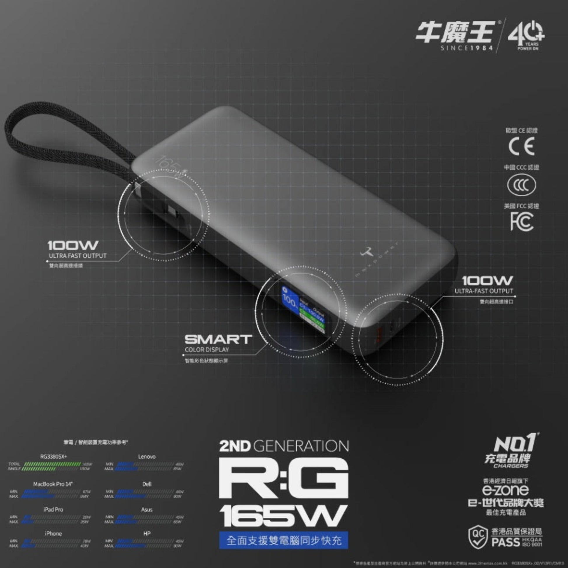 Tech diagram of RG3380SX+ 100W outputs and compatibility with iPhone, iPad, and laptops.