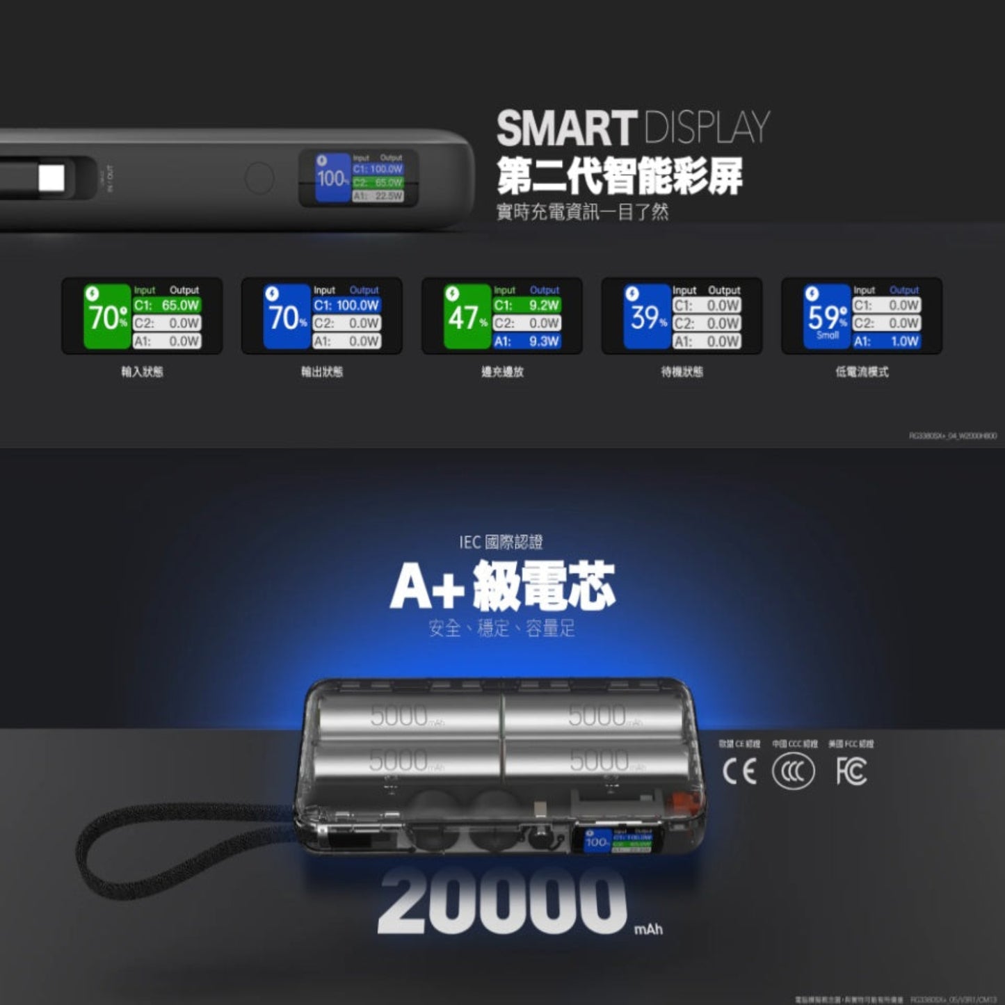 RG3380SX+ smart display modes and internal view of 20,000mAh A+ grade battery cells.