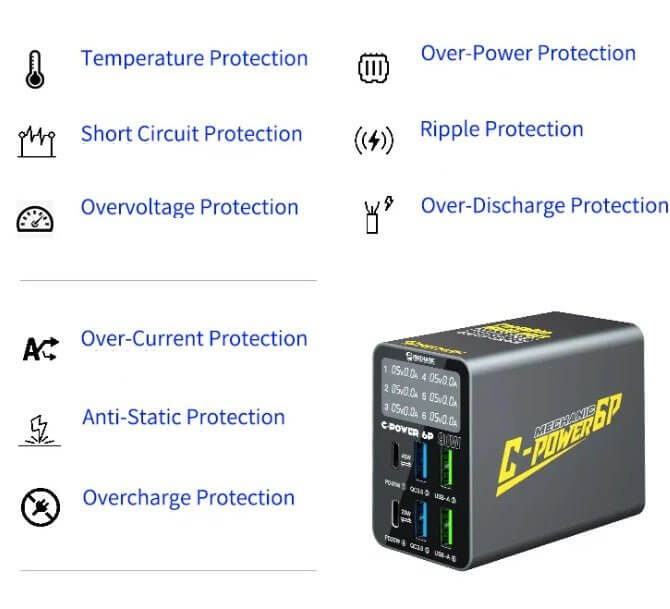6 - Port 90W Digital Display Multi - Port USB - C/A Fast Charger - Sun Cheong Computer Company Limited