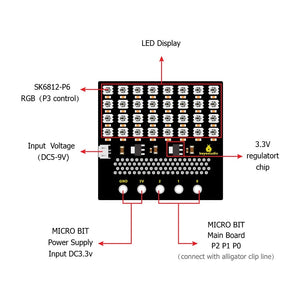 Micro bit SK6812 4x8 LED