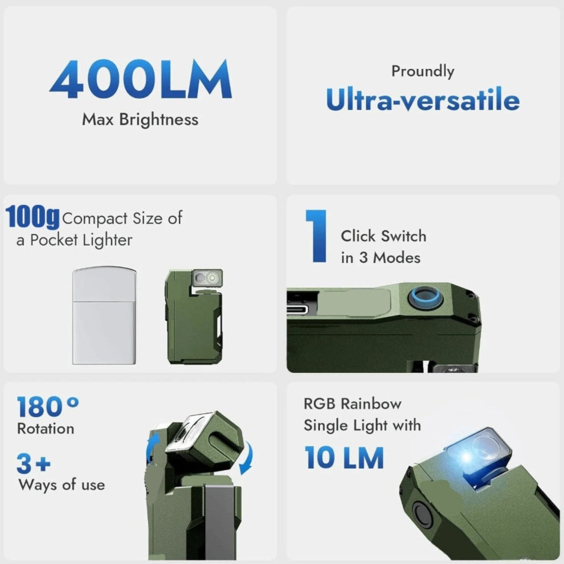 Infographic detailing the 400LM brightness, 100g compact size next to a lighter, and 180 degree rotation features.