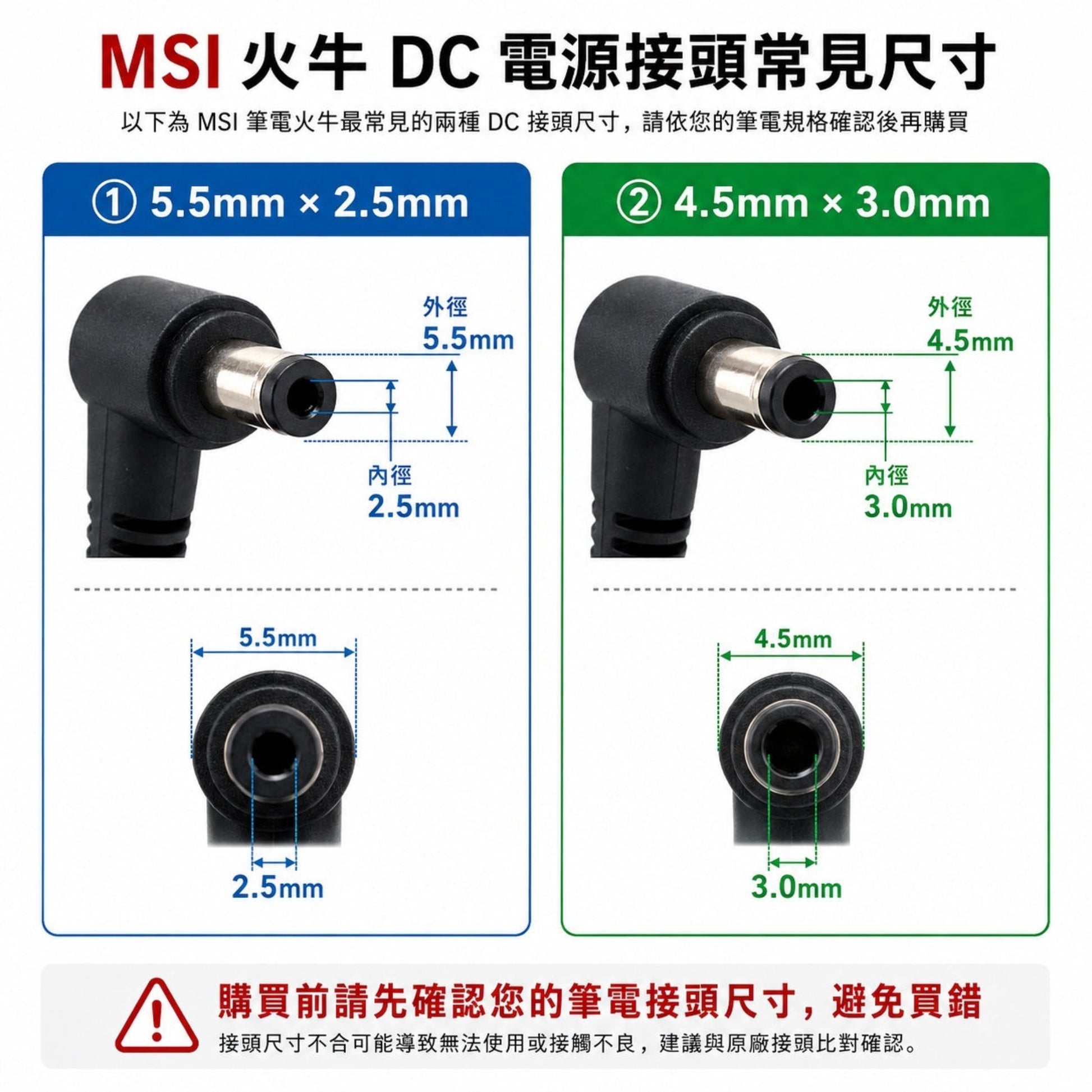 MSI 筆電火牛 DC 接頭尺寸指南，購買前確認 5.5×2.5mm 或 4.5×3.0mm