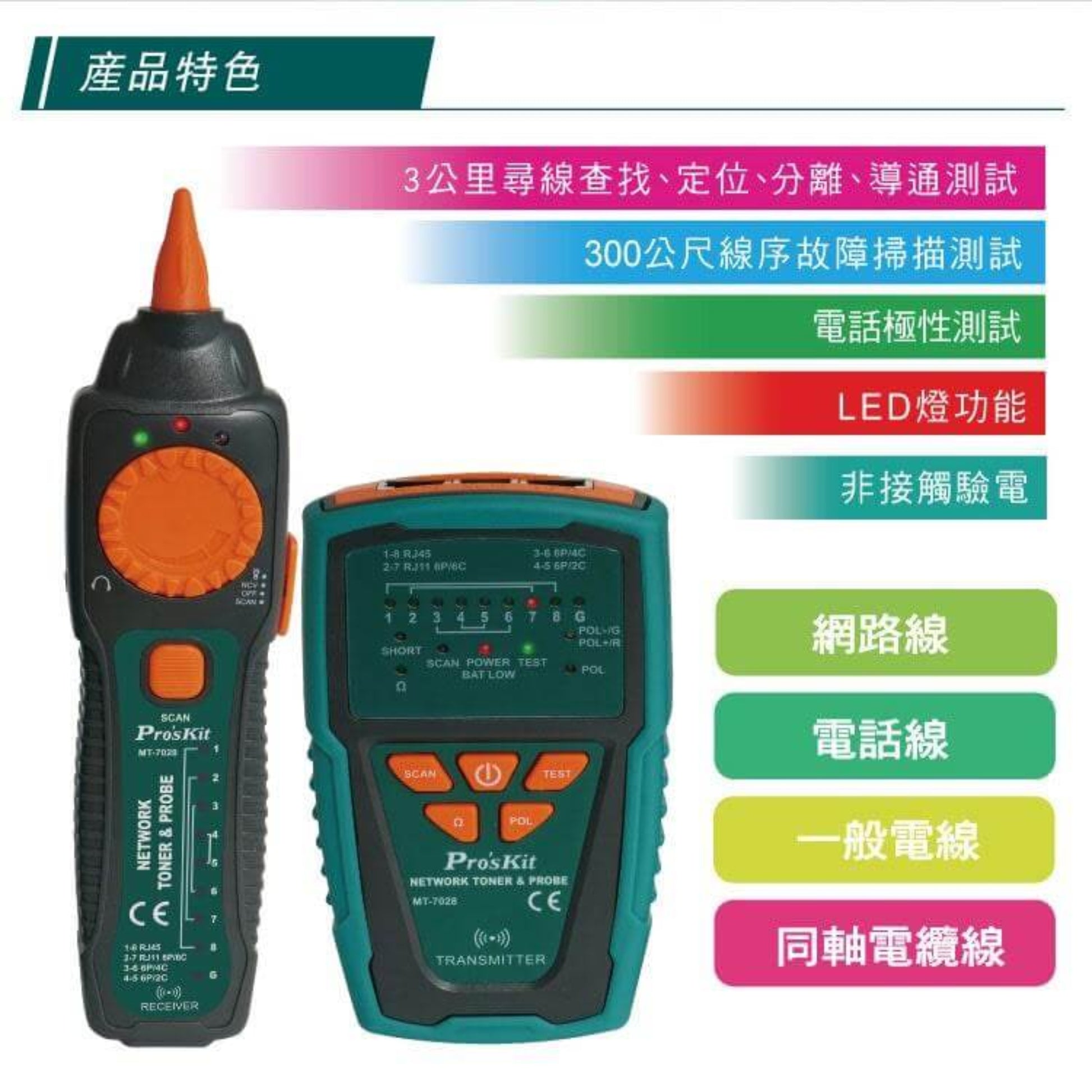 Overview of Pro'sKit MT-7028 features, including 3km tracing, 300m wiremap, and LED function.