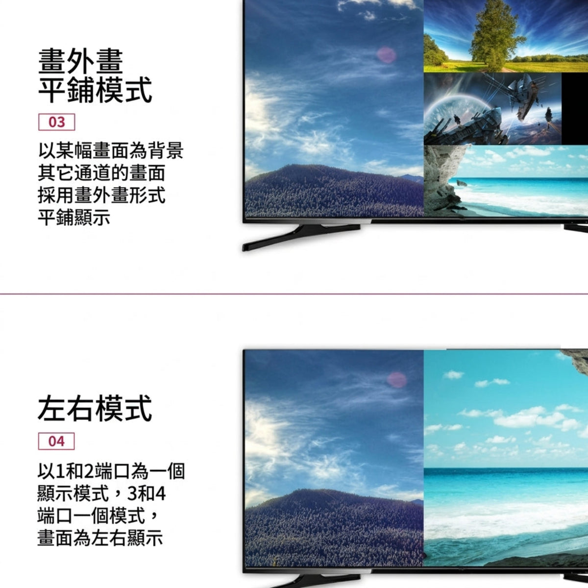 畫面分割器顯示模式圖解，展示畫外畫平鋪模式 (一大三小畫面) 及左右模式 (將 1/2 端口與 3/4 端口畫面作左右雙螢幕顯示)。