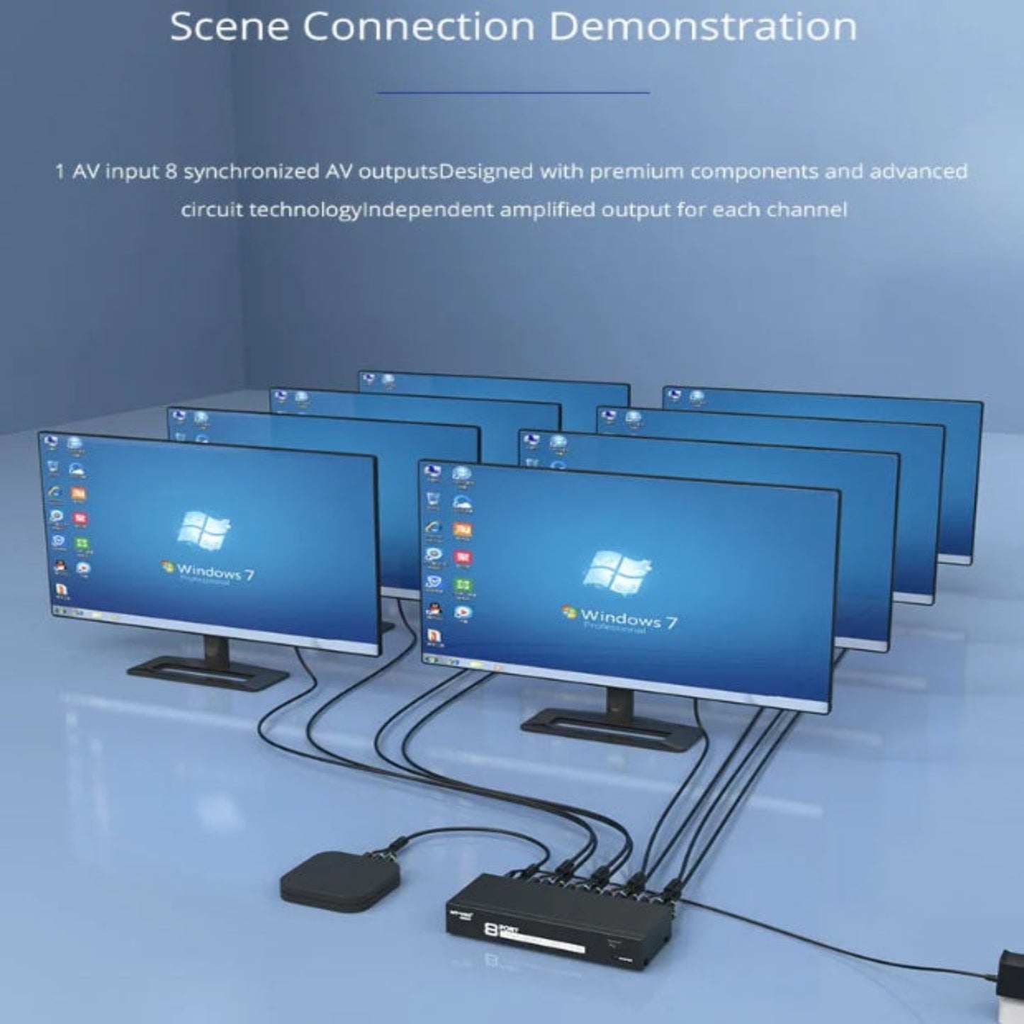 MT-VIKI AV splitter demonstrating perfectly synchronized video output across 8 monitors.