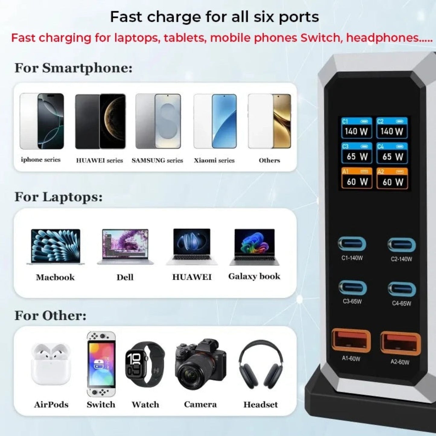 Charging setup showing 240W hub powering laptop, Nintendo Switch, smartphone, and accessories.