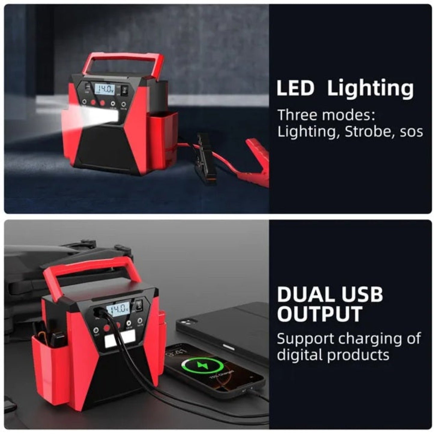 多功能救車寶，內置三種模式 LED 照明燈（含 SOS 求救），及雙 USB 輸出，可作 42000mAh 戶外大容量流動充電池使用。