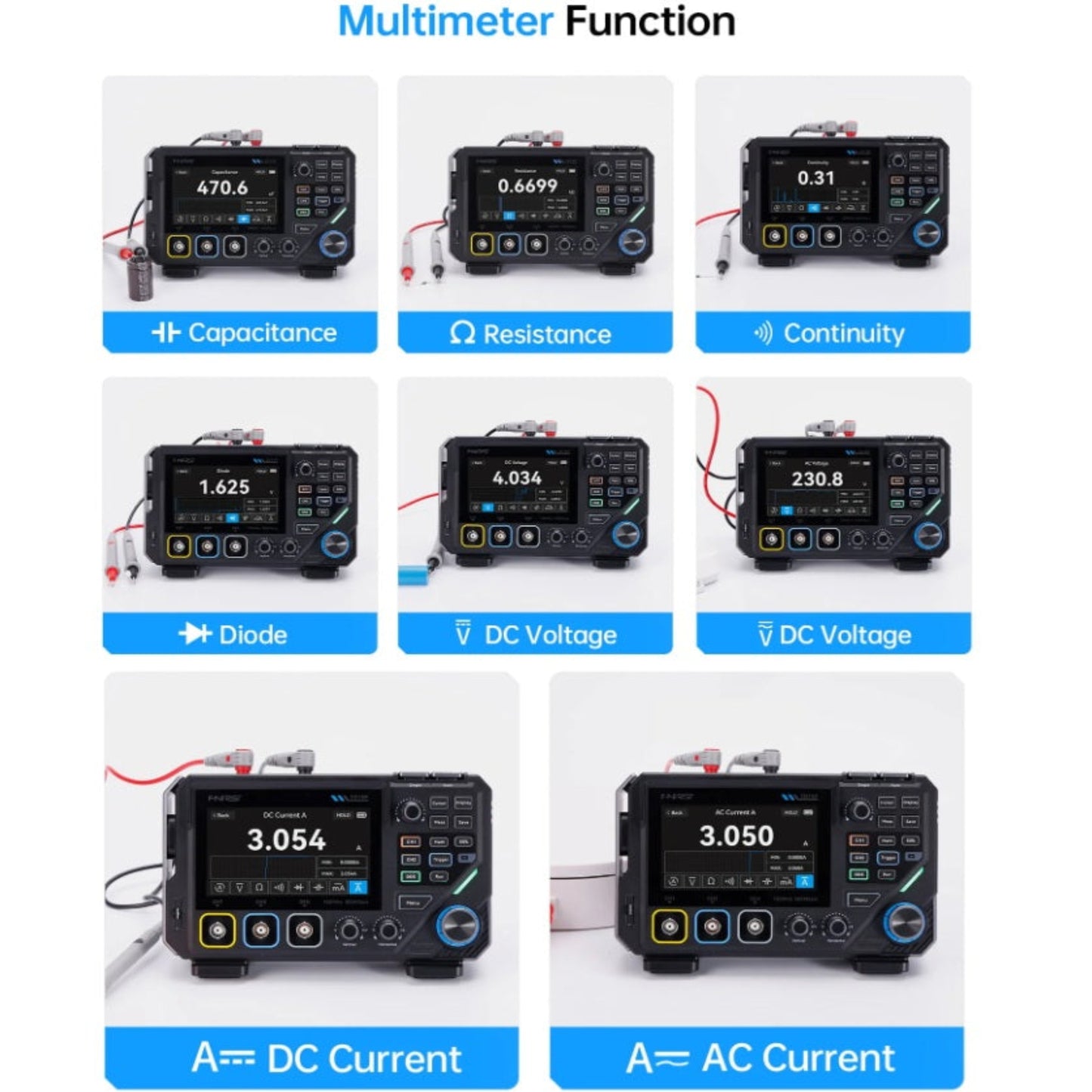 Grid showing various multimeter measurement modes: capacitance, resistance, voltage