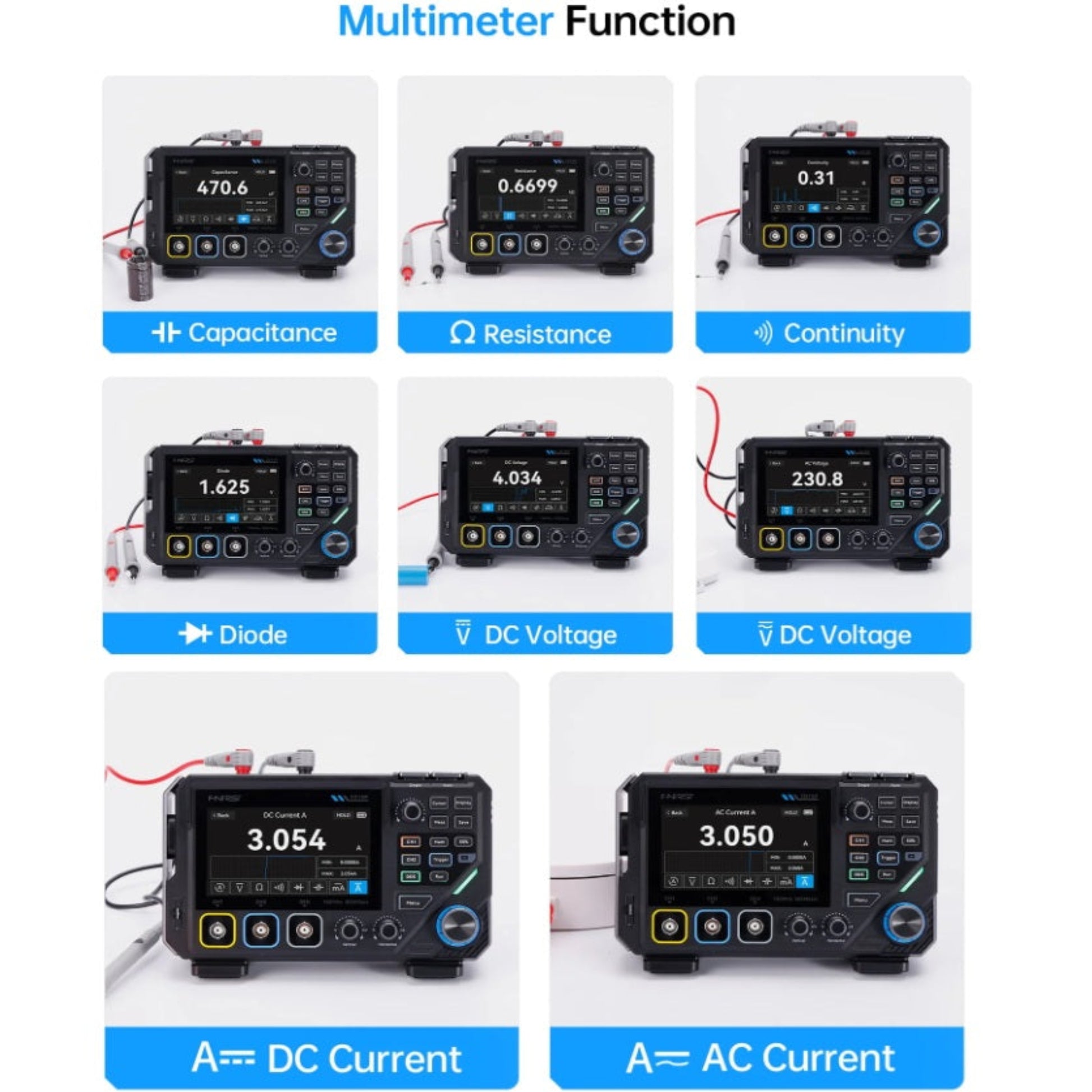 Grid showing various multimeter measurement modes: capacitance, resistance, voltage