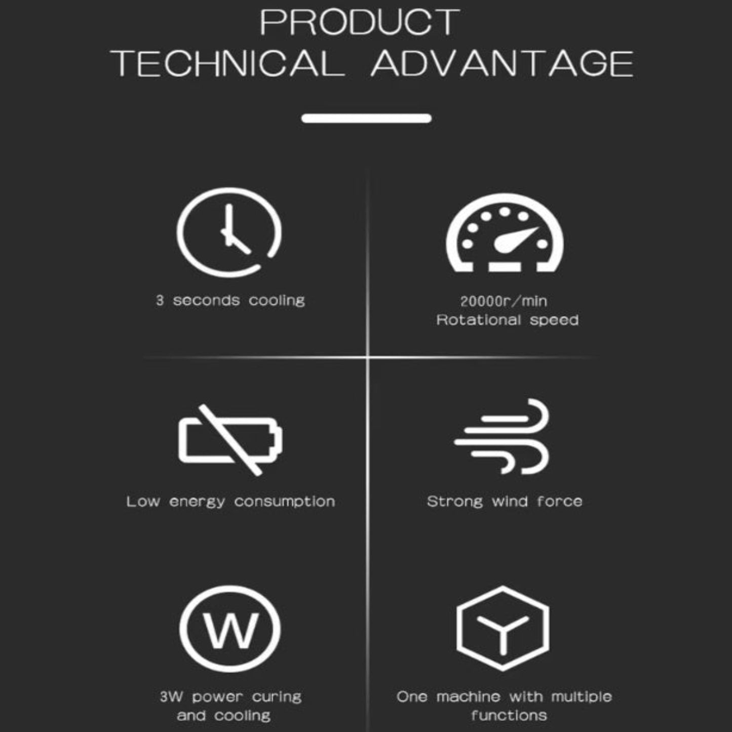 Technical advantages of MY-01 Type-C cooling fan: rapid cooling, high rotational speed, low energy use, and multifunctional capabilities.