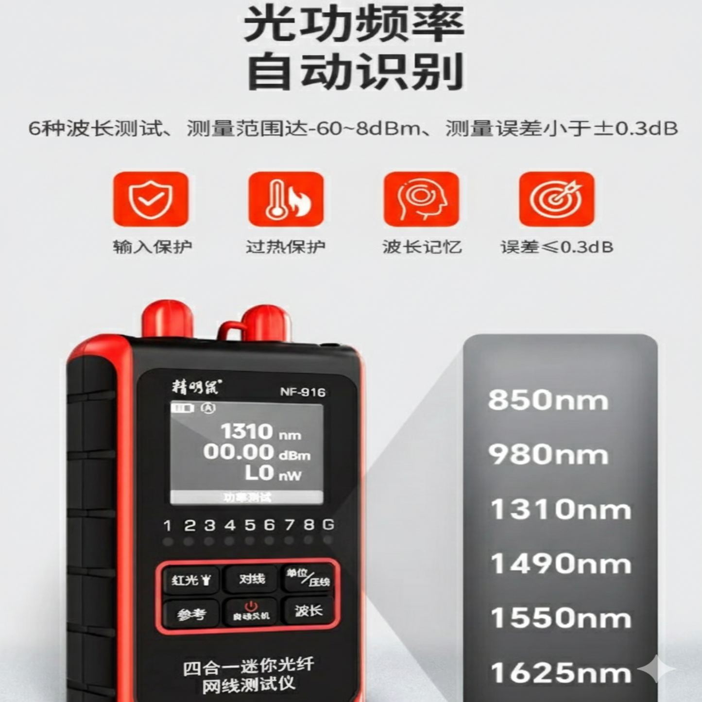 NF-916 optical power meter displaying its 6 measurable wavelengths: 850nm, 980nm, 1310nm, 1490nm, 1550nm, and 1625nm.