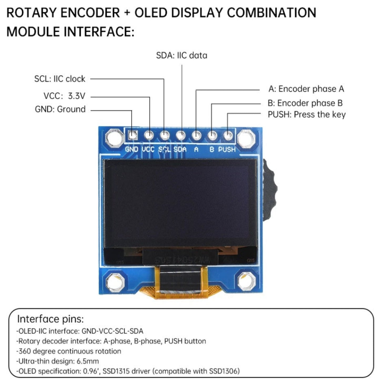 Pinout diagram for OLED rotary encoder module showing IIC and encoder pins.