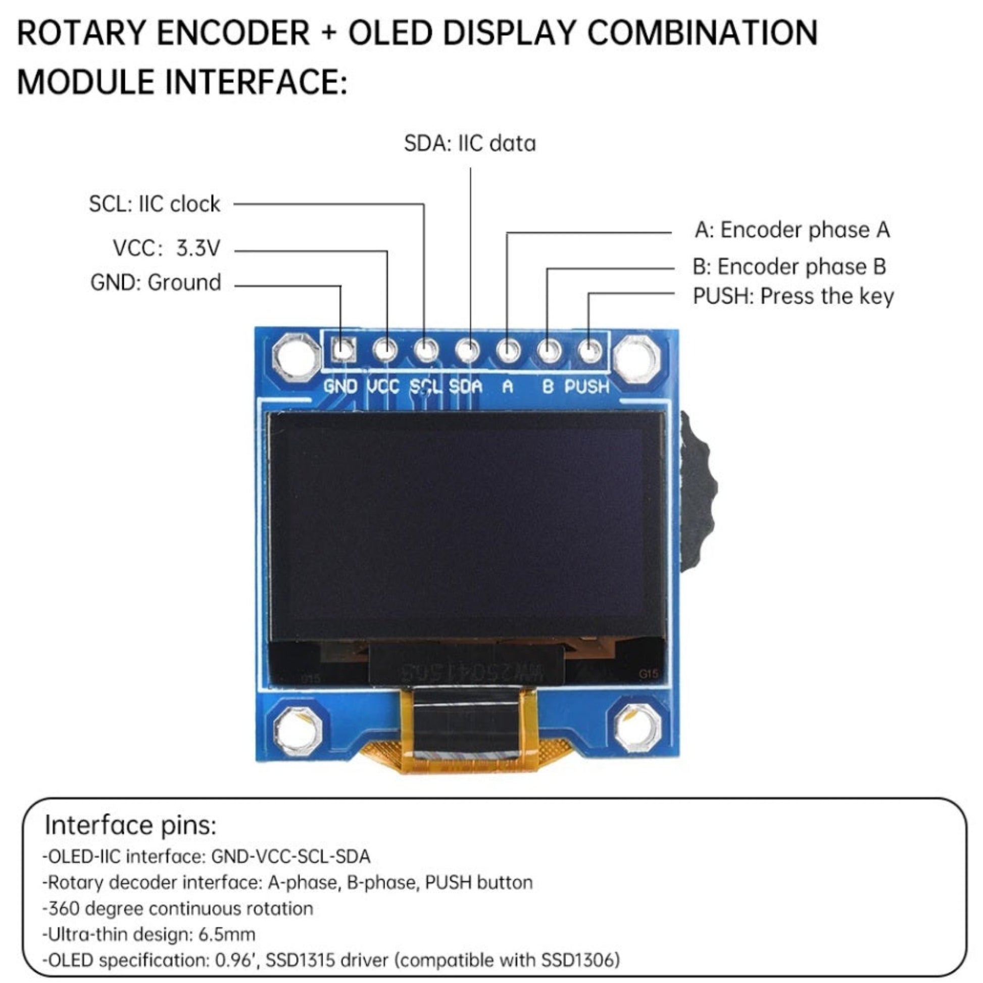 Pinout diagram for OLED rotary encoder module showing IIC and encoder pins.