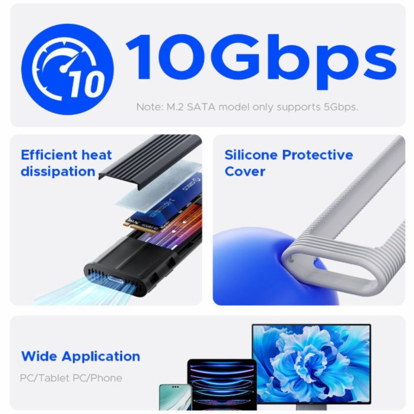 Key features: 10Gbps speed, efficient heat dissipation, and protective silicone cover for M.2 SSD.