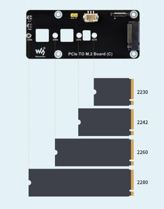 Raspberry Pi 5 PCIE轉M.2轉接板