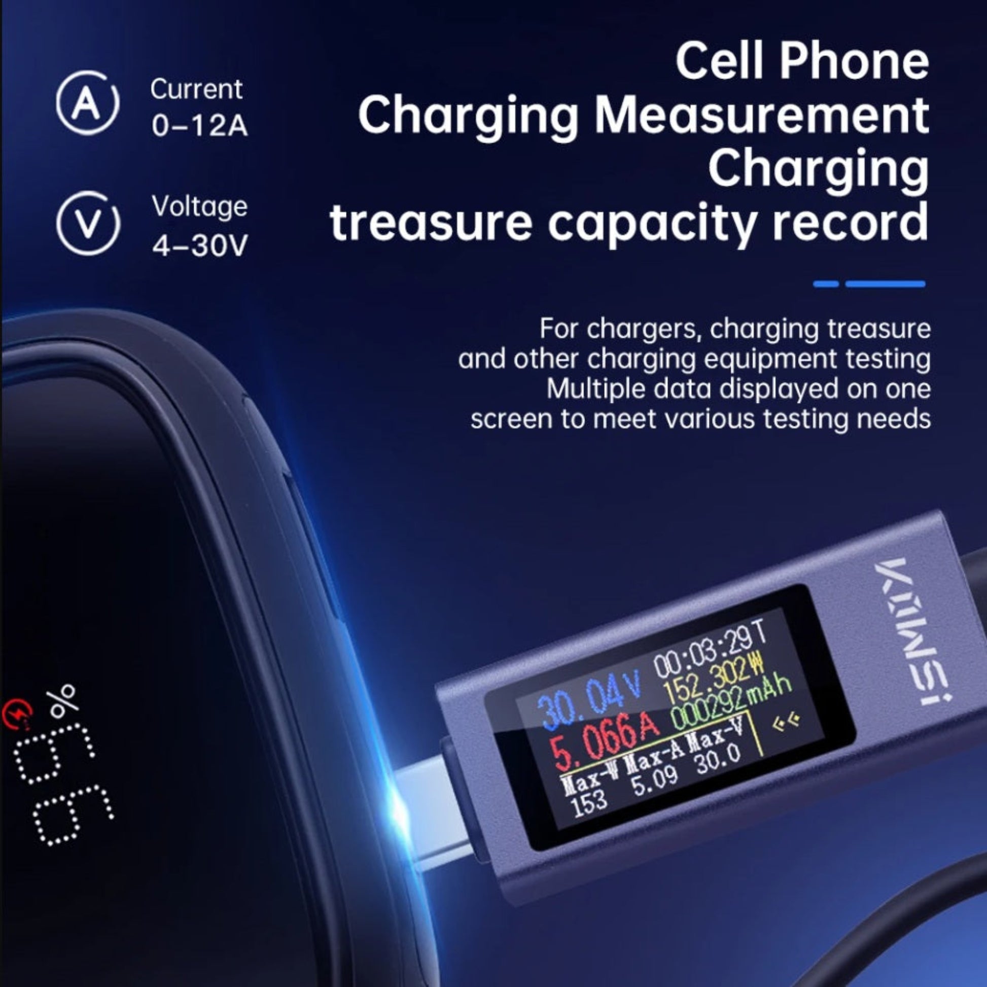 Monitoring power bank capacity and charging equipment status with KWS-2302C multi-data screen.