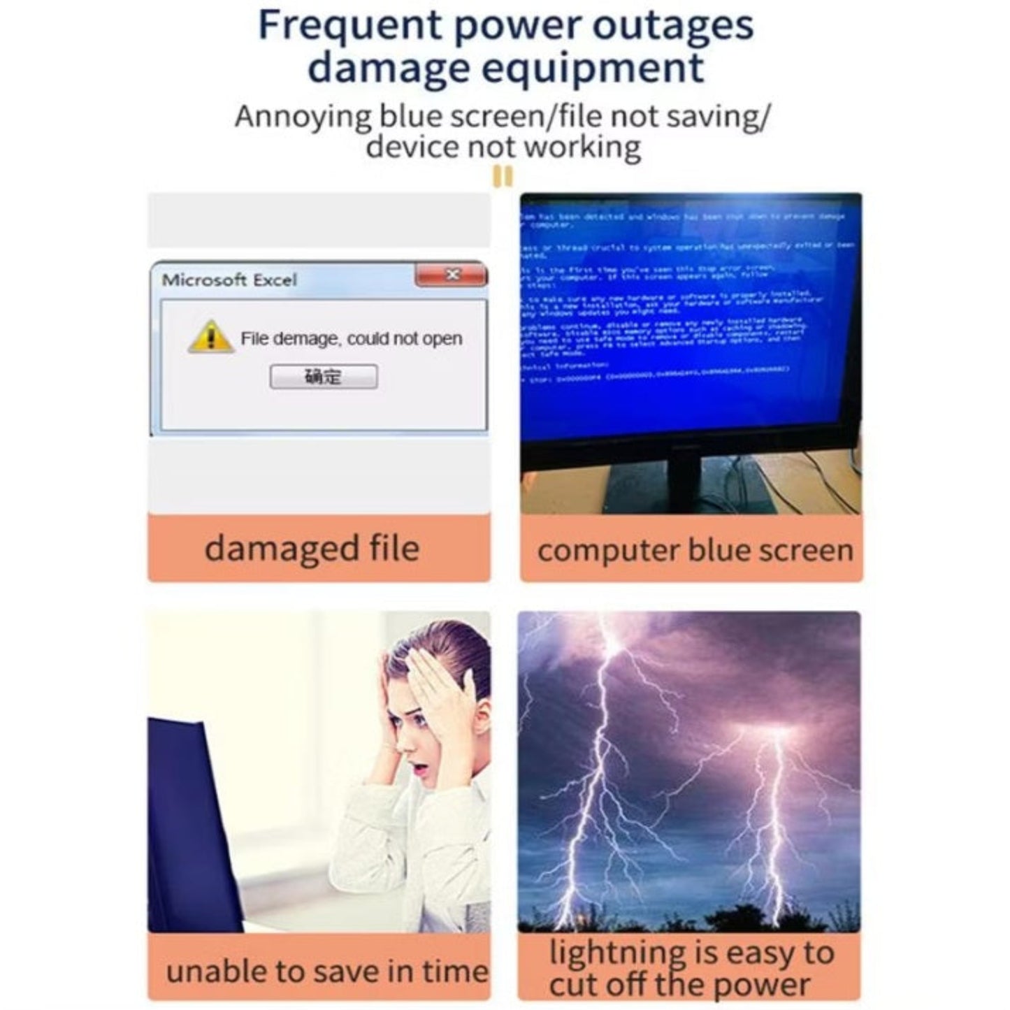 Comparison showing how UPS prevents computer blue screens and file damage.