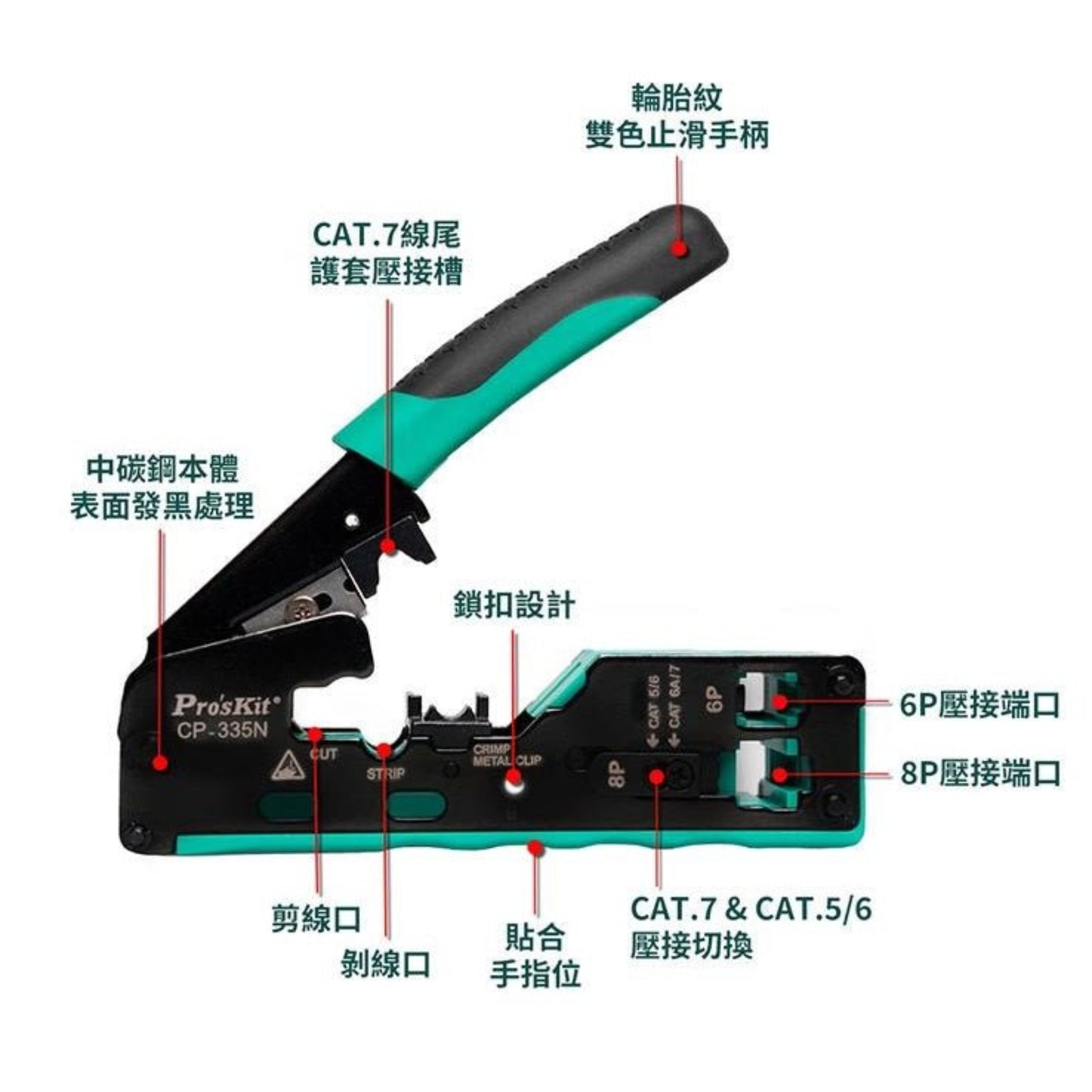 Pro'sKit CP-335N Ethernet crimper tool with features labeled for CAT 5/6/7 installations, showcasing cutting, stripping, and crimping functions.