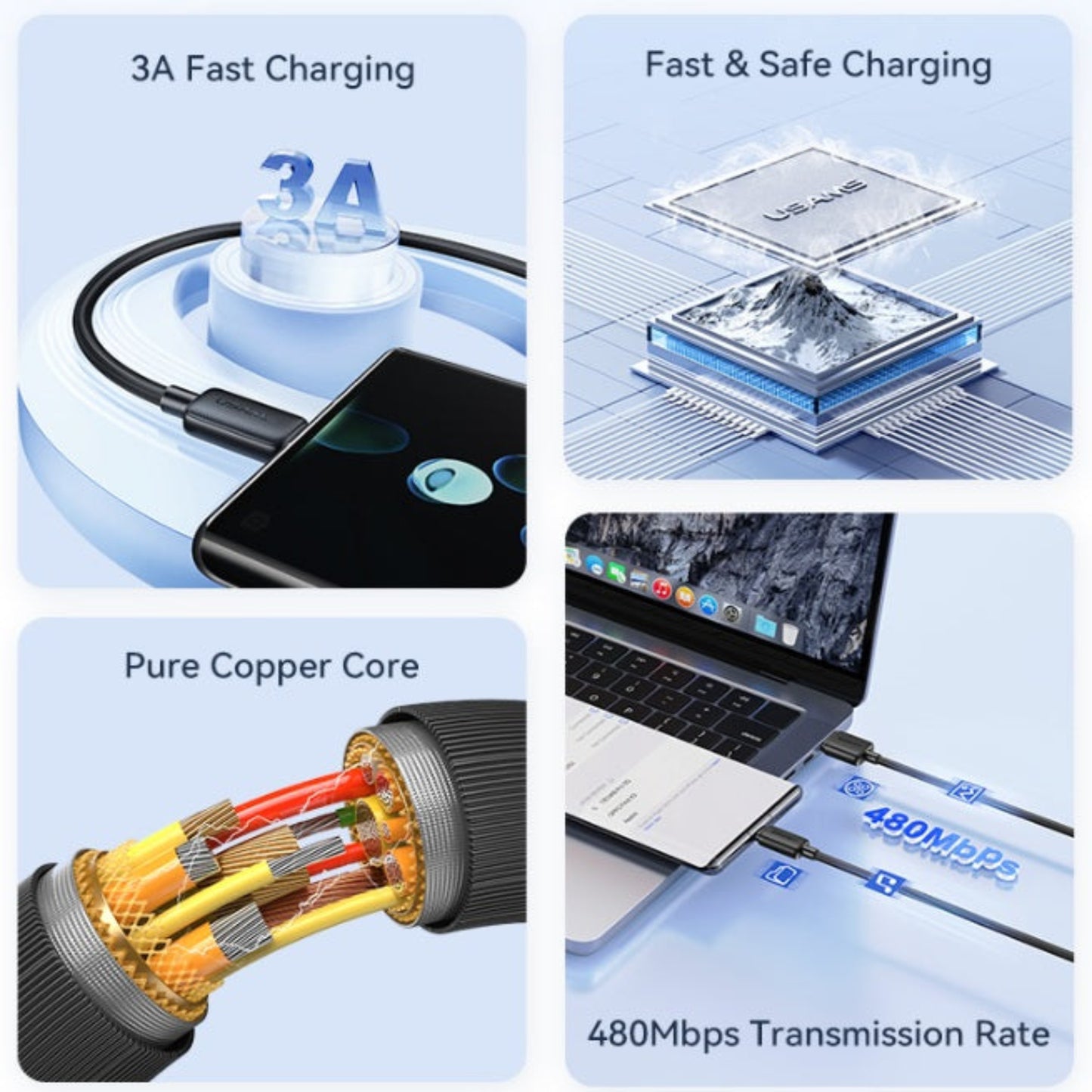Internal view of USAMS pure copper core cable ensuring fast 3A conductivity.