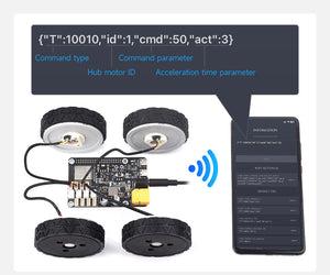 Raspberry Pi Direct Drive Servo Motor Driver Board