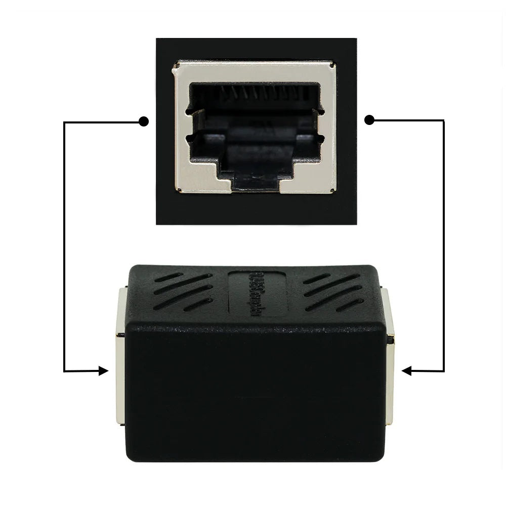 RJ45延長轉接頭