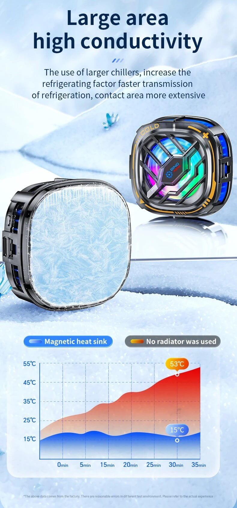 Mobile Phone Semiconductor Magnetic Radiator Mobile Cooler - Sun Cheong Computer Company Limited