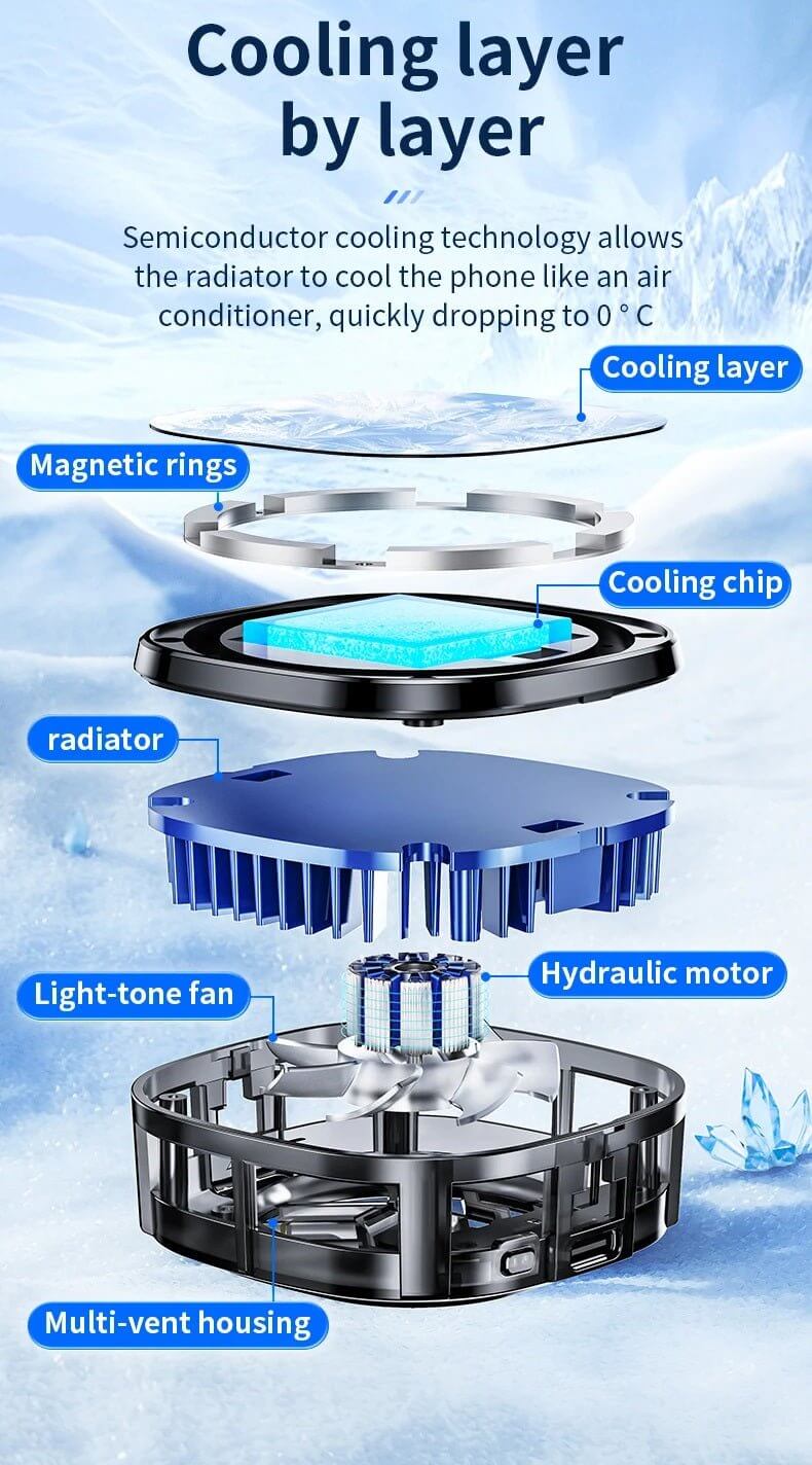 Mobile Phone Semiconductor Magnetic Radiator Mobile Cooler - Sun Cheong Computer Company Limited