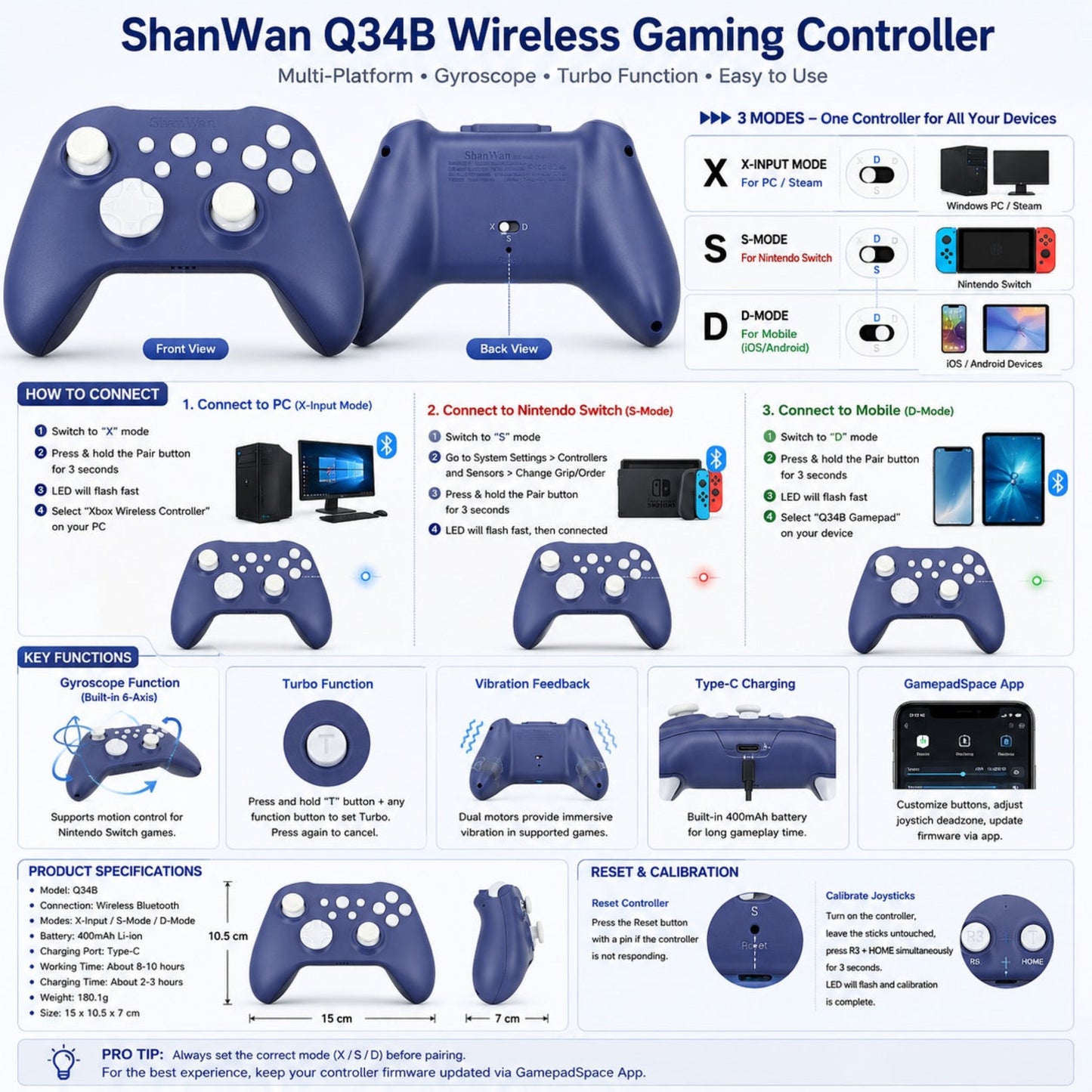 ShanWan Q34B 詳細規格及連接教學圖，支援多平台及陀螺儀。深水埗新昌電腦專業代理，提供完善售後支援。