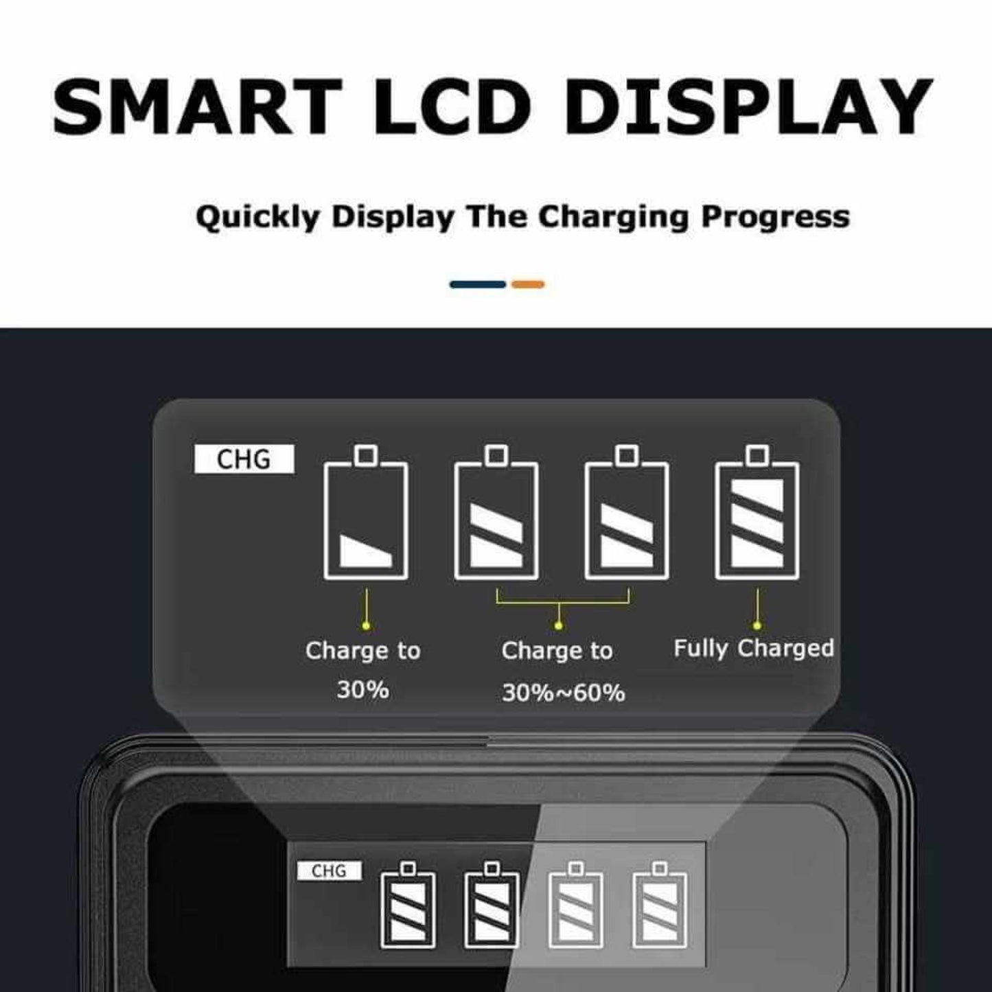 圖解 LCD 智能顯示屏，詳細劃分 30%、60% 及 100% 滿電狀態。