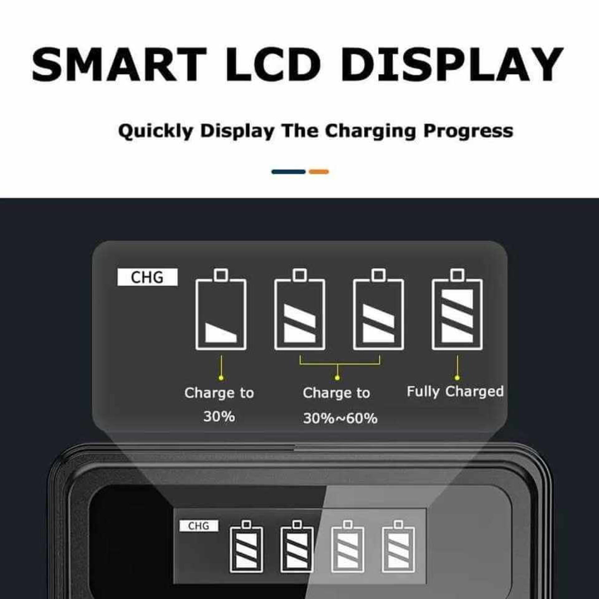 圖解 LCD 智能顯示屏，詳細劃分 30%、60% 及 100% 滿電狀態。