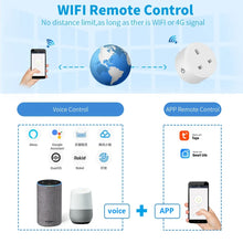 Load image into Gallery viewer, Wifi Smart Plug 20A
