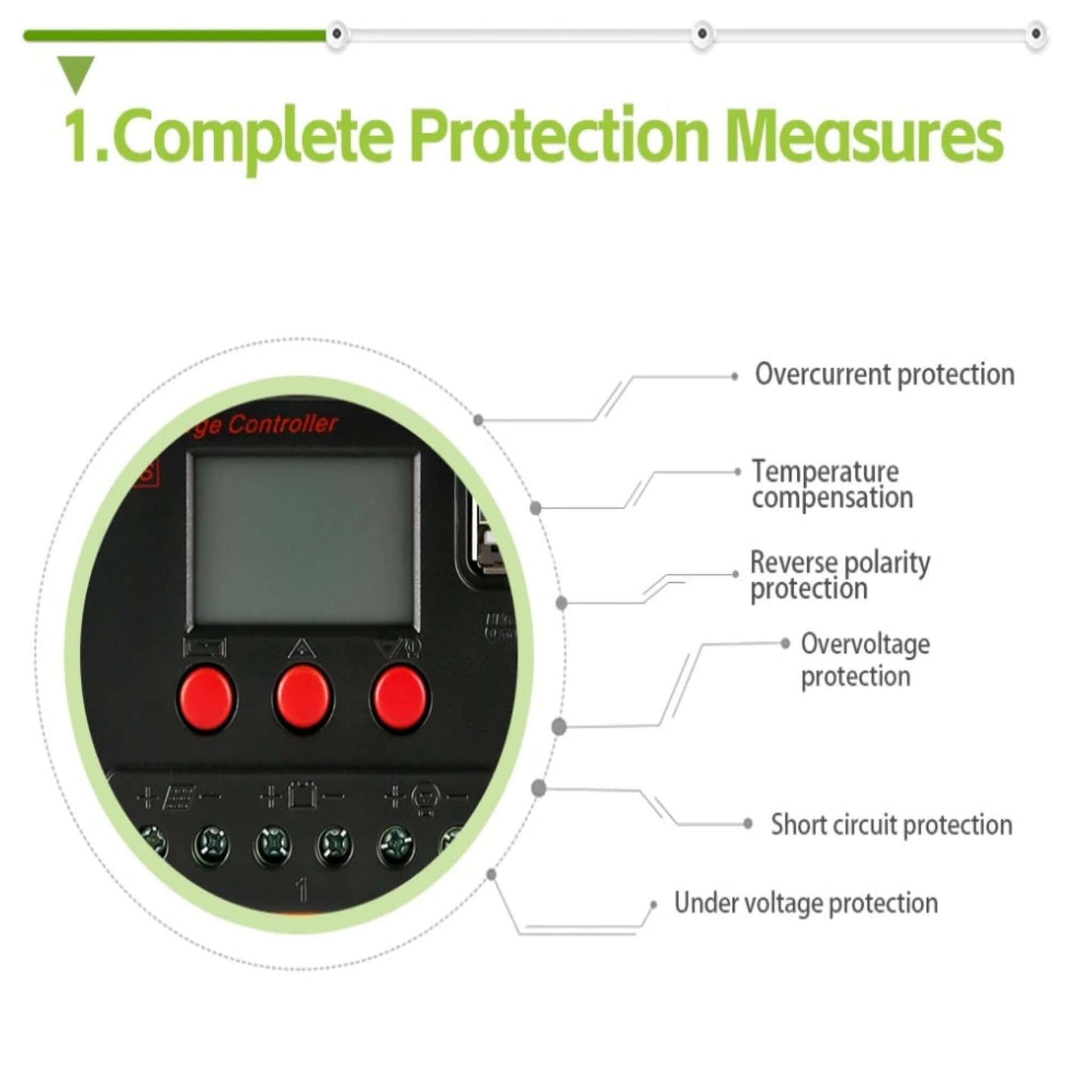 Solar charge controller highlighting comprehensive protection features: overcurrent, reverse polarity, undervoltage.
