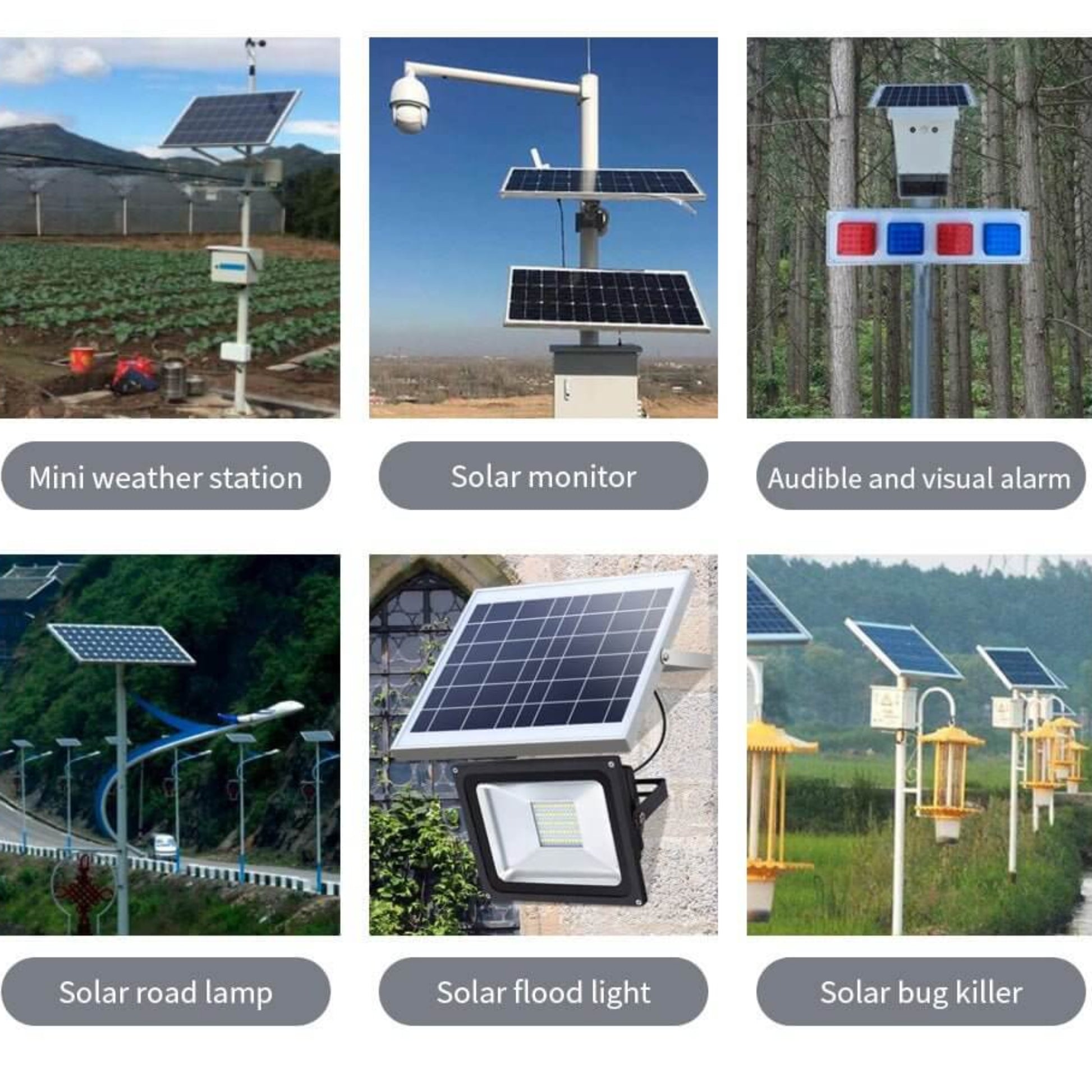 Example uses of the Solar Power Manager (B): weather stations, floodlights, and solar monitors.
