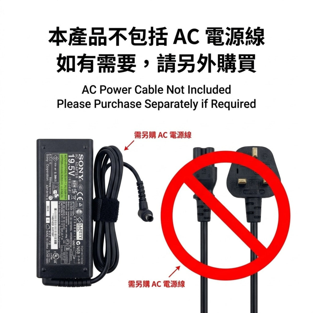sony火牛不包括電源線，如有需要可以直接到店內購買。