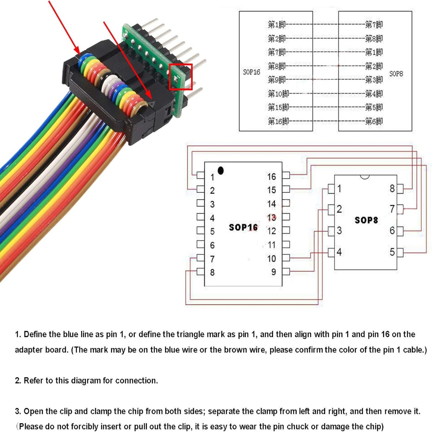 Wiring diagram and pinout instructions for connecting SOP16 test clip to SOP8 adapter board showing pin 1 alignment.