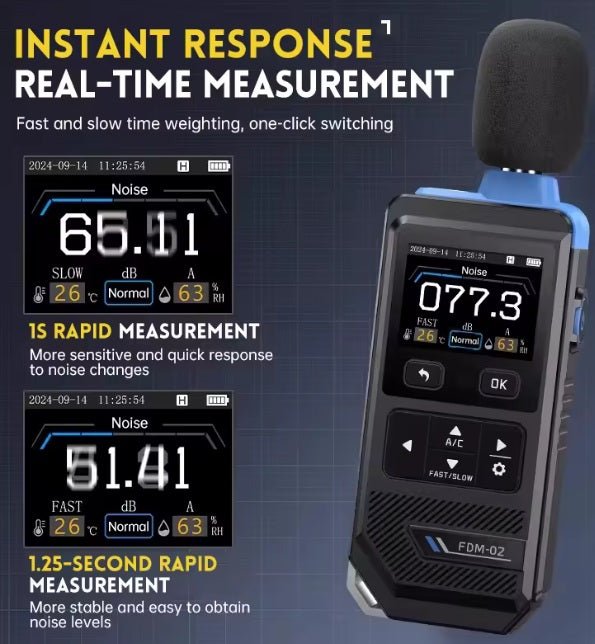 FNIRSI FDM-02 Digital Sound Level Meter displaying noise measurements with temperature and humidity readings.
