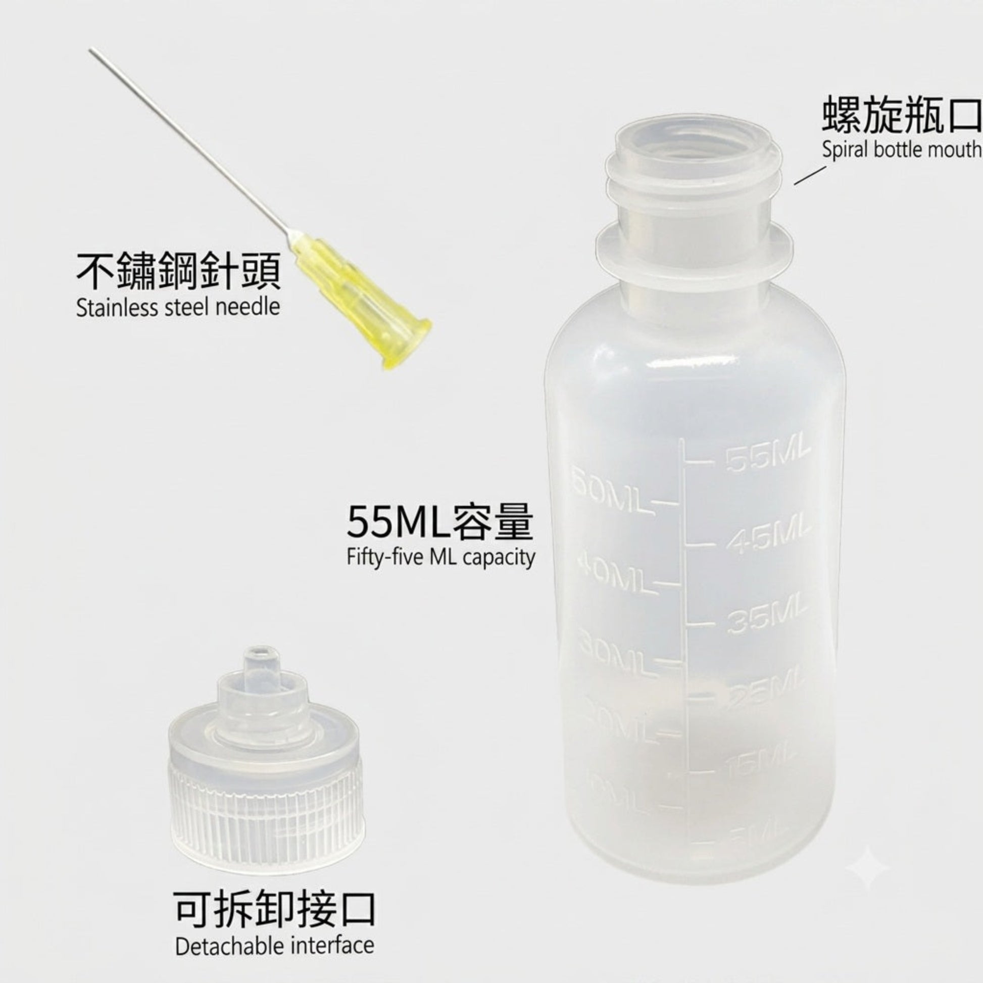 點膠針咀瓶的各項配件特寫，包括 1mm 幼細不鏽鋼針頭、螺旋接口及防止膠水乾涸的 3cm 透明保護套。
