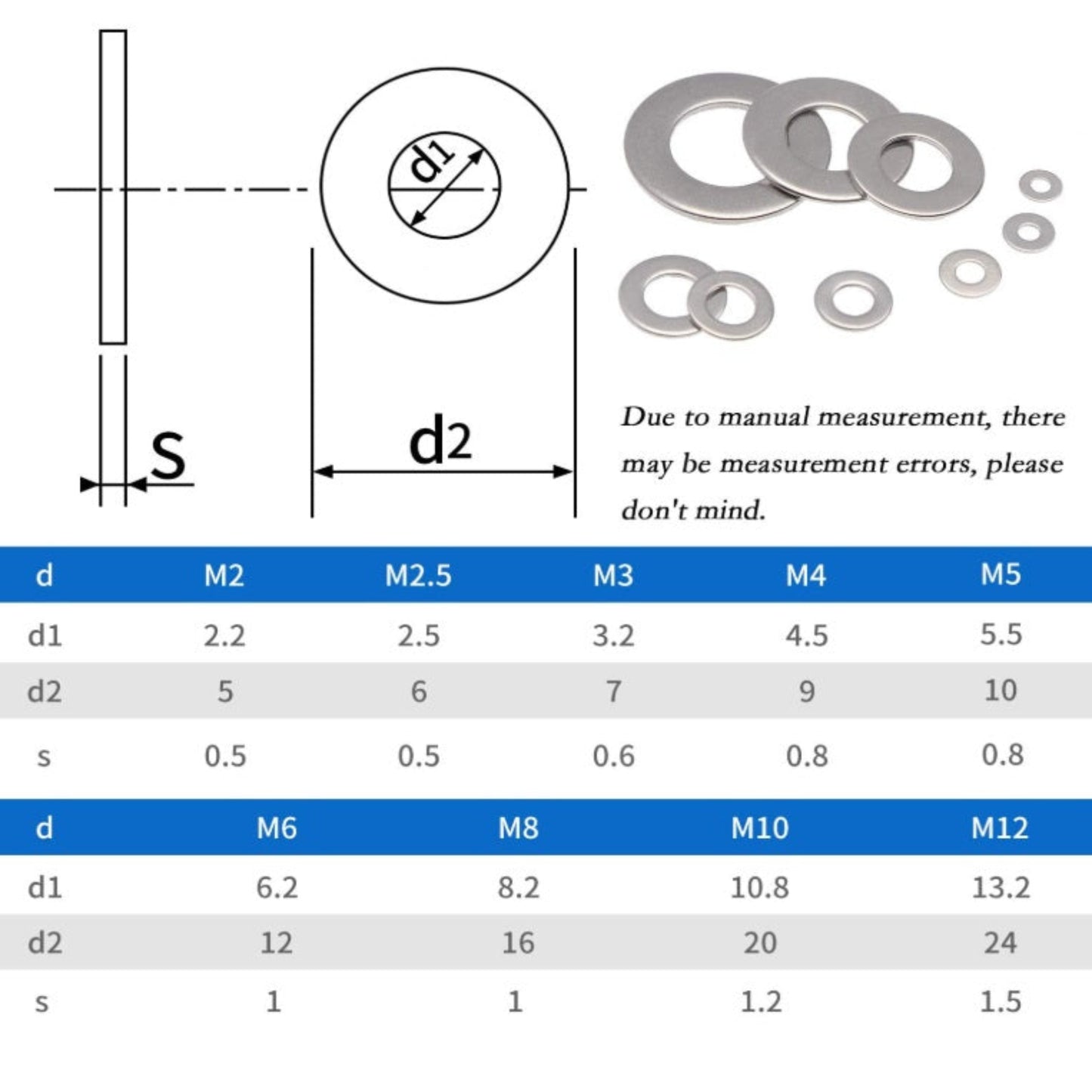 Technical diagram of flat washer inner diameter, outer diameter, and thickness