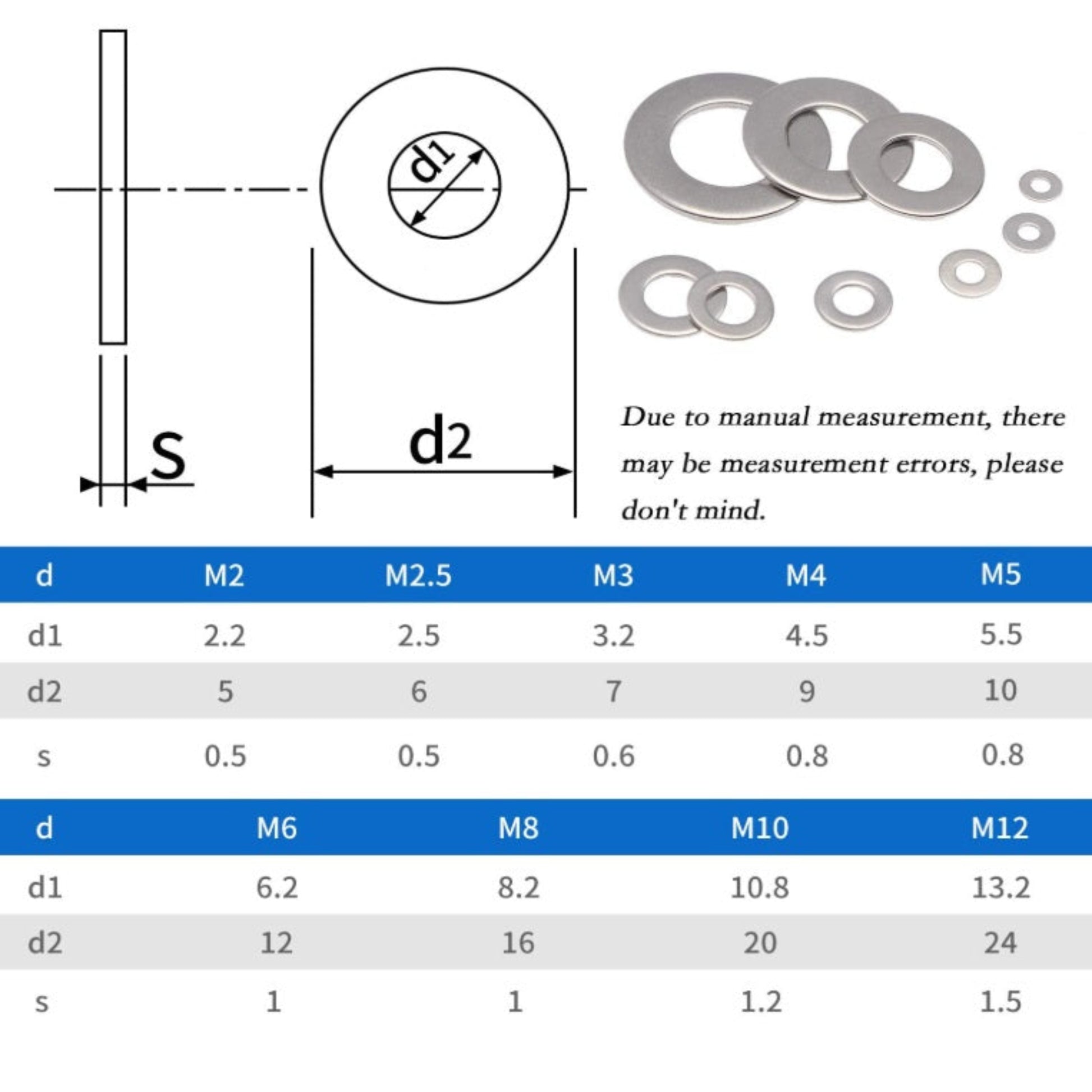 Technical diagram of flat washer inner diameter, outer diameter, and thickness