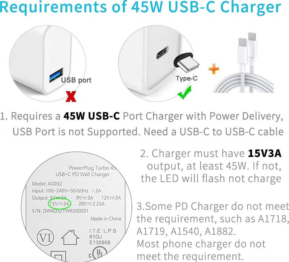 Information graphic detailing requirements for 45W USB-C charger for Microsoft Surface devices.