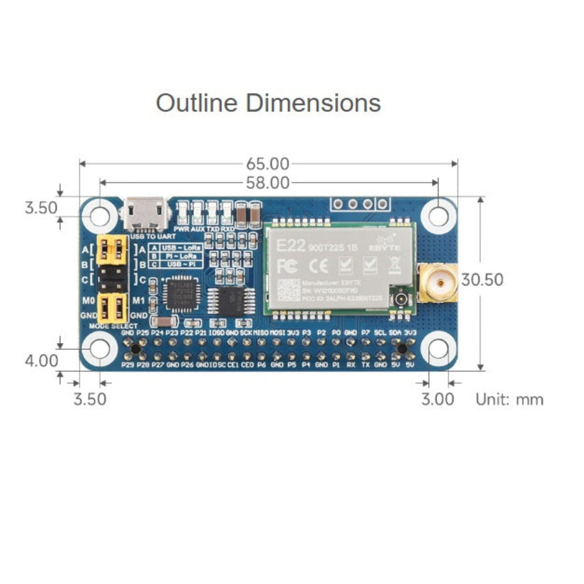 標示了精確尺寸的 Waveshare SX1268 LoRa HAT 工程圖，長度為 65.00mm，寬度為 30.50mm。